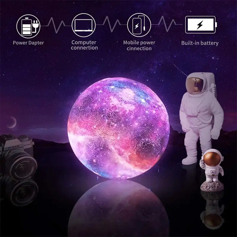 | Starry Sky Lamp | Cosmic Glow Lamp | Nebula Light | Stellar Glow Lamp | Celestial Glow |
Astral Light | Galactic Beacon | Orbit Lamp | Galaxy Glow | Starfield Lamp |