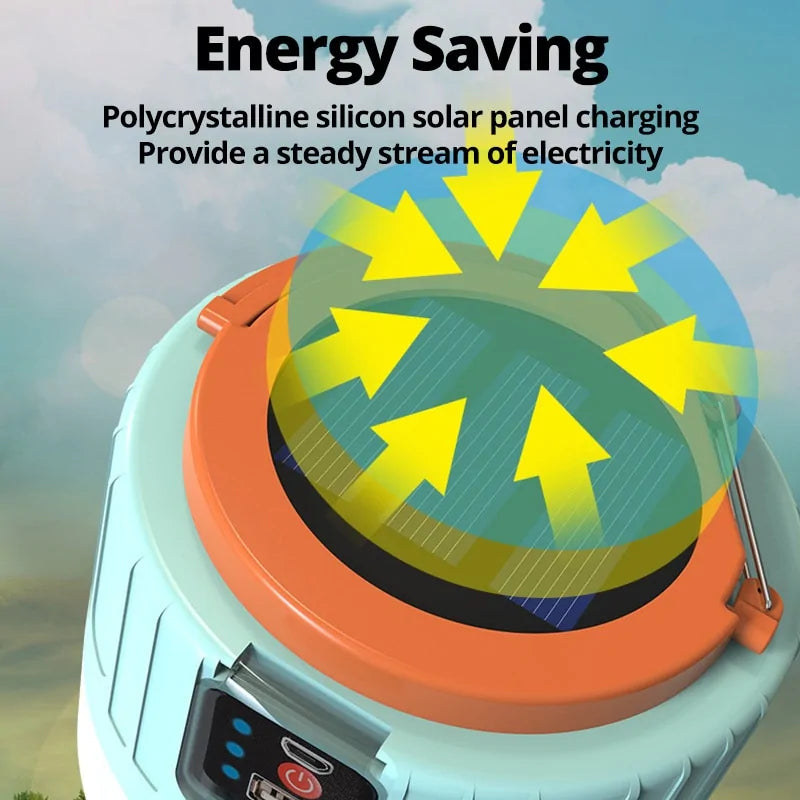 | SolarCamp Light | EcoGlow Lantern | SunBeam Light | TrailBlaze Solar |
CampShine LED | SolarGlow Lantern | BrightPath Solar |