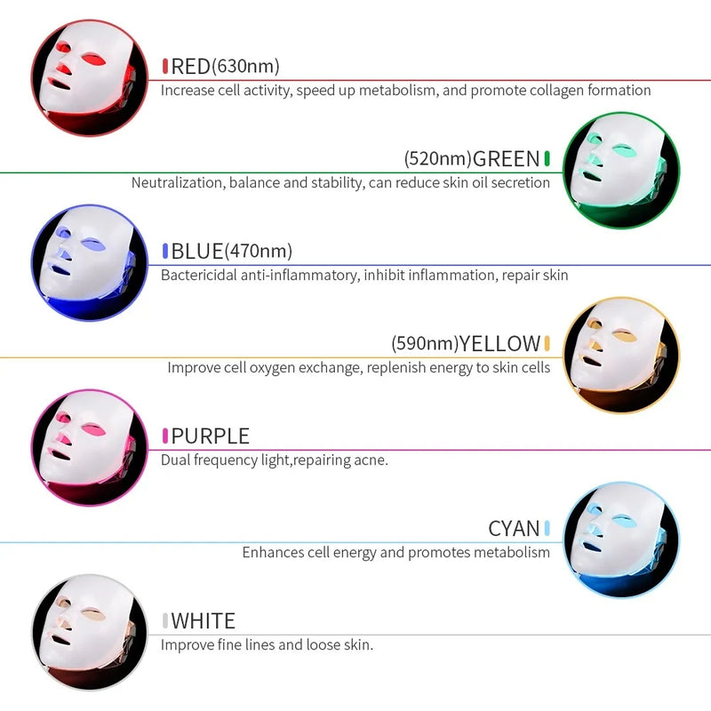 LED Facial Face Mask
